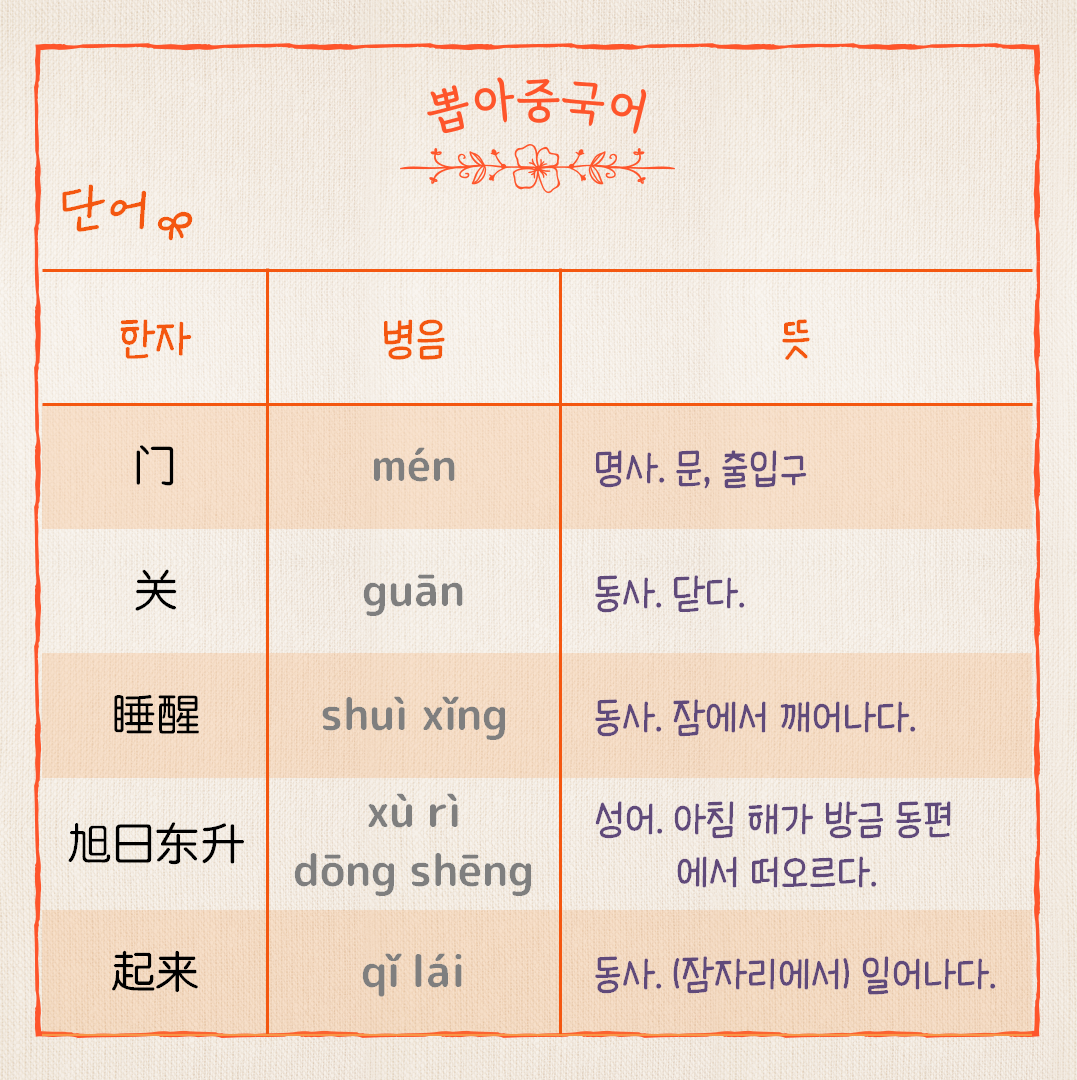 단어