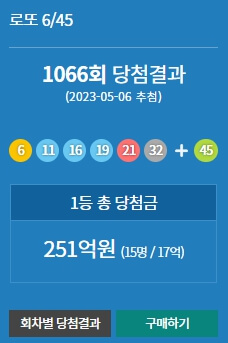 1066회차-당첨결과-및-로또-인터넷-사이트에서-구매하기링크