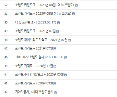 쏘렌토4세대MQ4중고차가격시세-가격방어