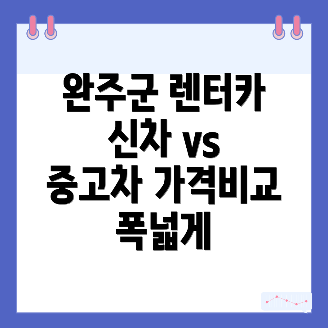 완주군 장기렌터카
