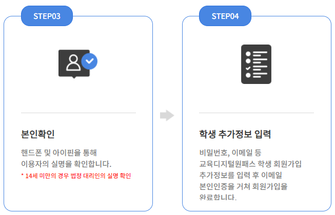 디지털원패스 회원가입