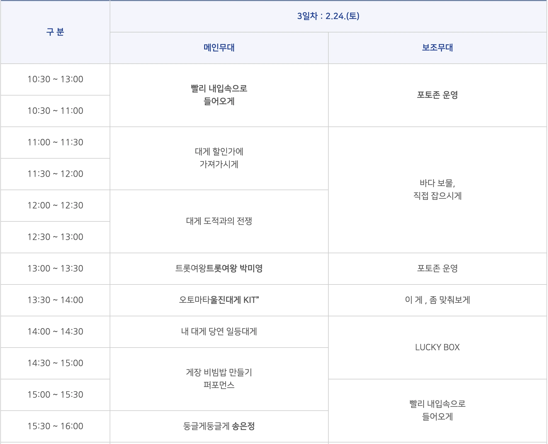 울진대게축제 기본정보&#44; 일정표&#44; 주차정보&#44; 트로트가수
