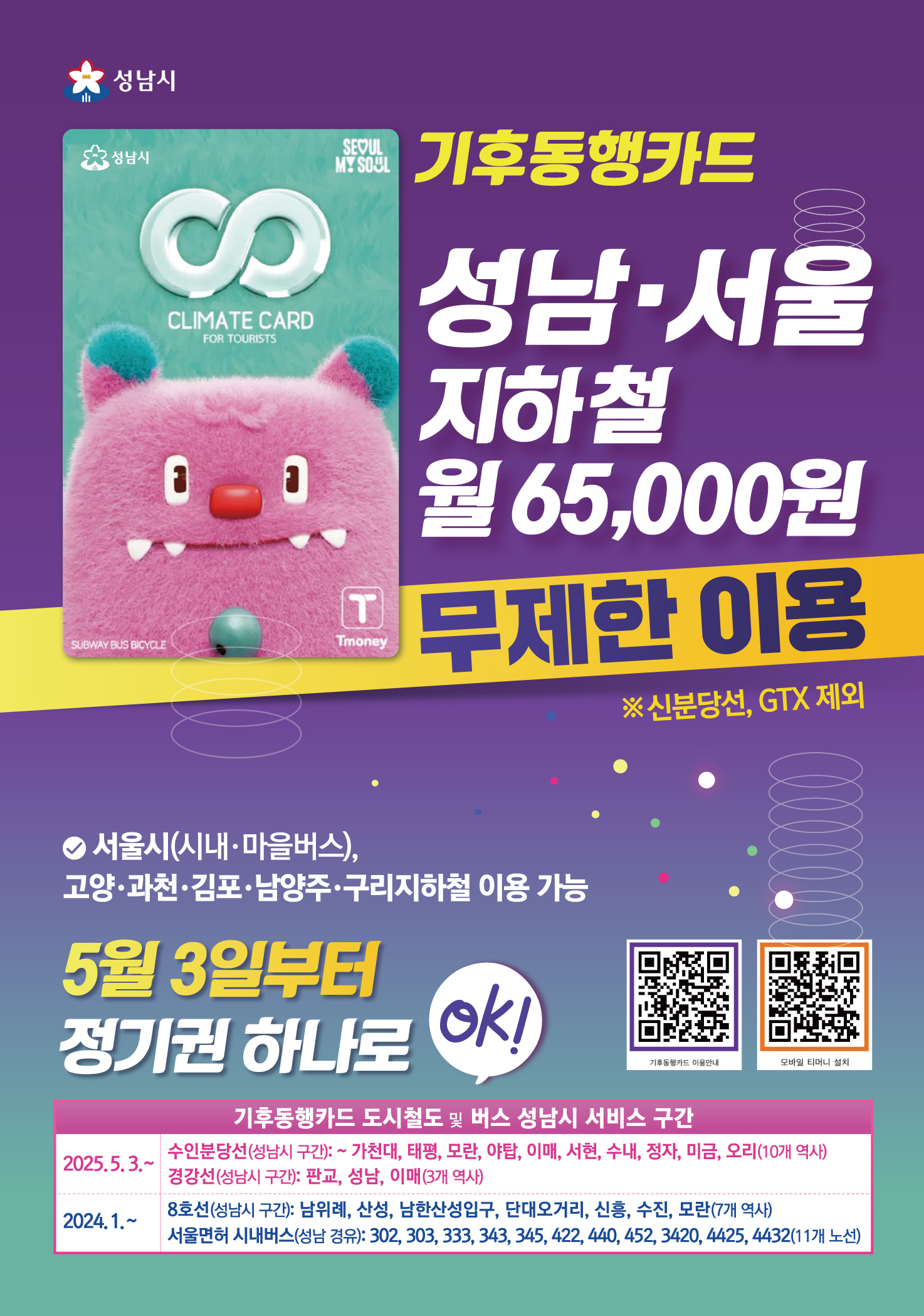 성남시기후동행카드 지하철 수인분당선·경강선 추가 적용