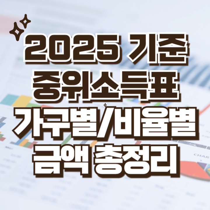 2025 기준중위소득 가구별 비율별 기준금액 총정리 1인 6인 32% 40% 50% 120% 150% 180% 200%
