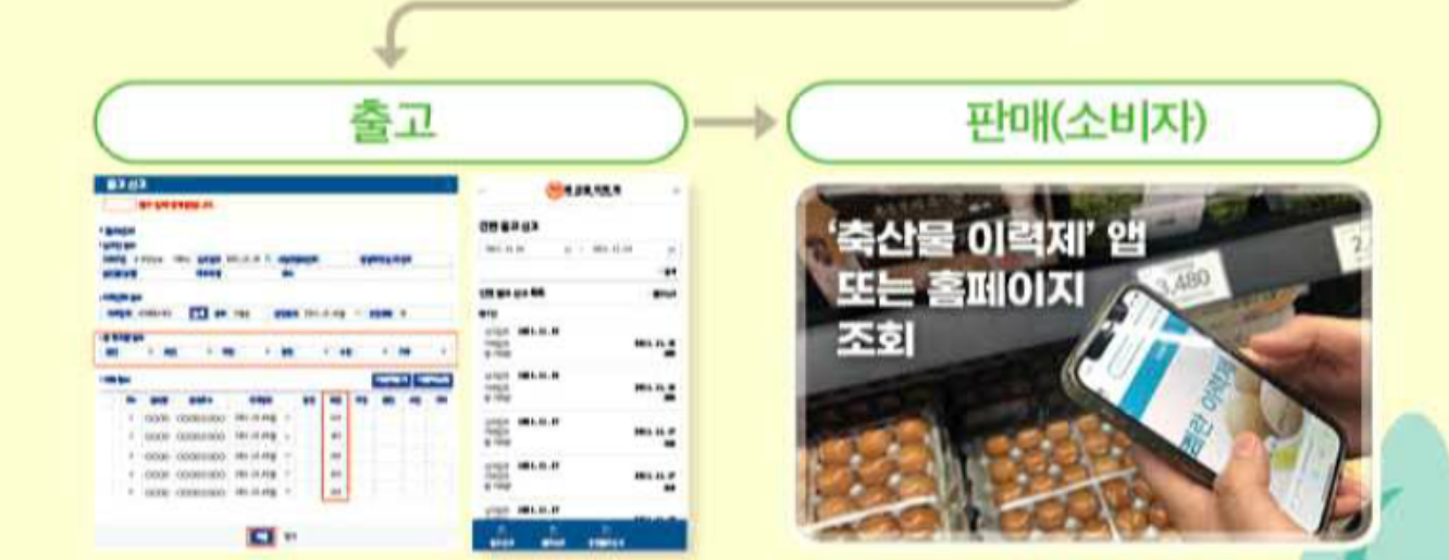 판매