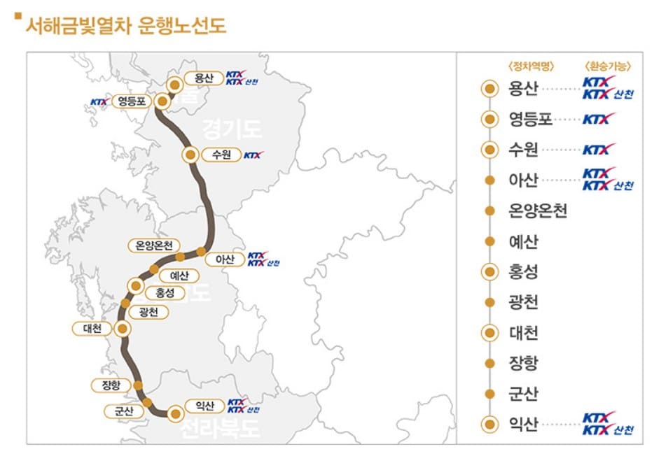 서해금빛열차 운행노선도