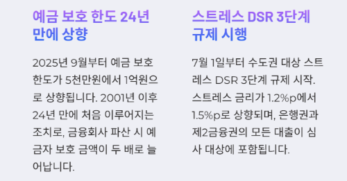 2025년 하반기 달라지는 정책과 제도 완전 정리