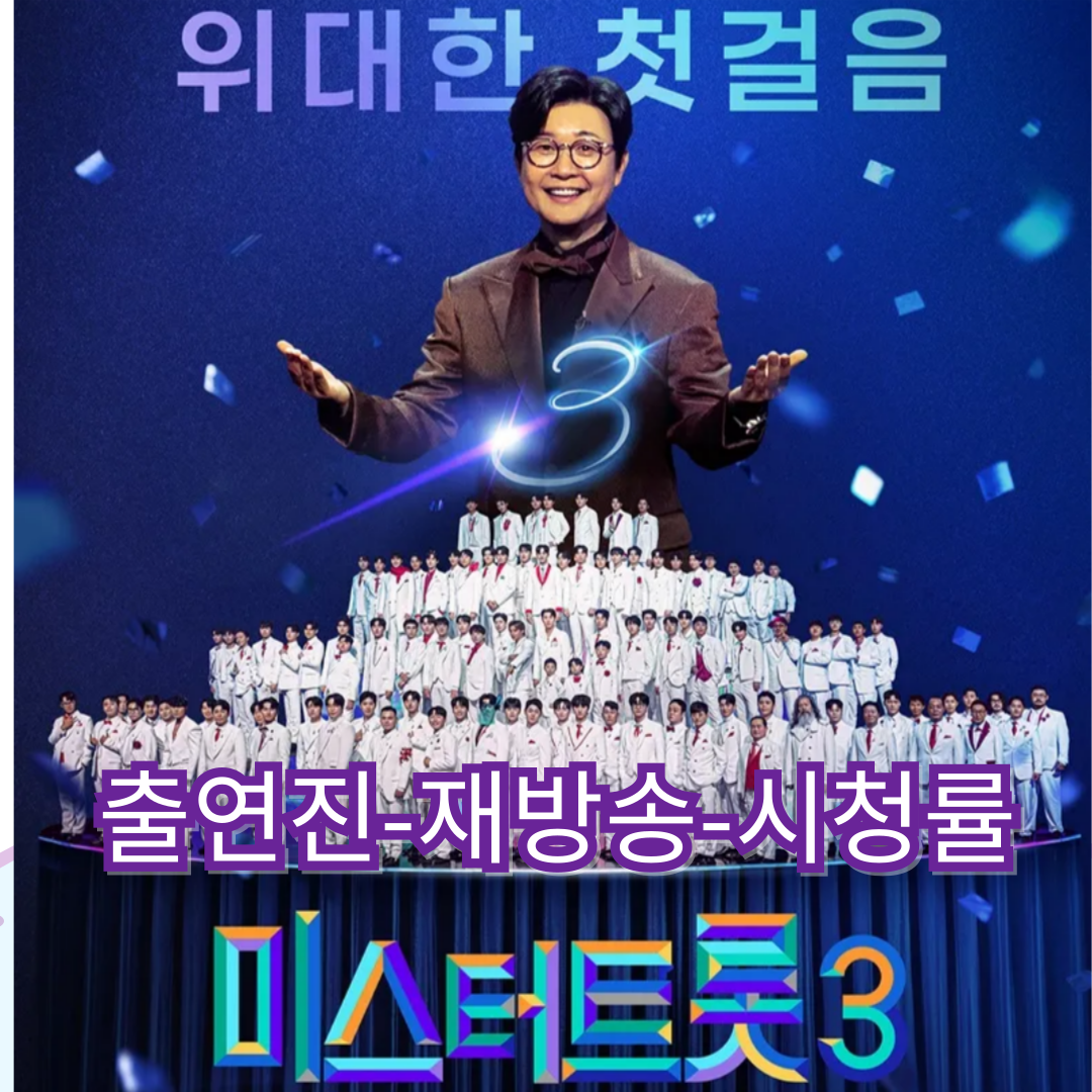 미스터트롯3:출연진-재방송-시청률