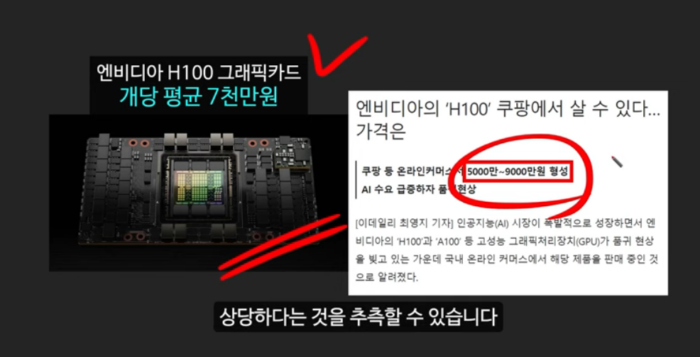 엔비디아 지원을 받는 에이더 코인 (AIDER): 100만배 폭등할 AI 코인 시장의 새로운 강자