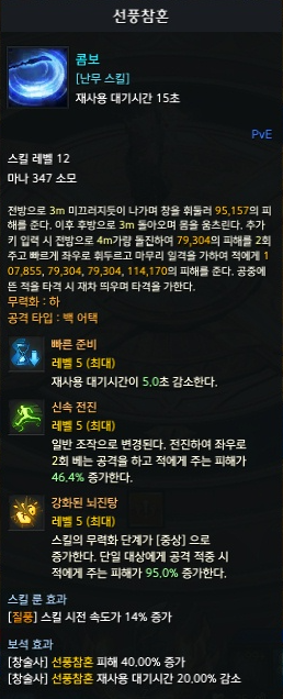 선풍참혼