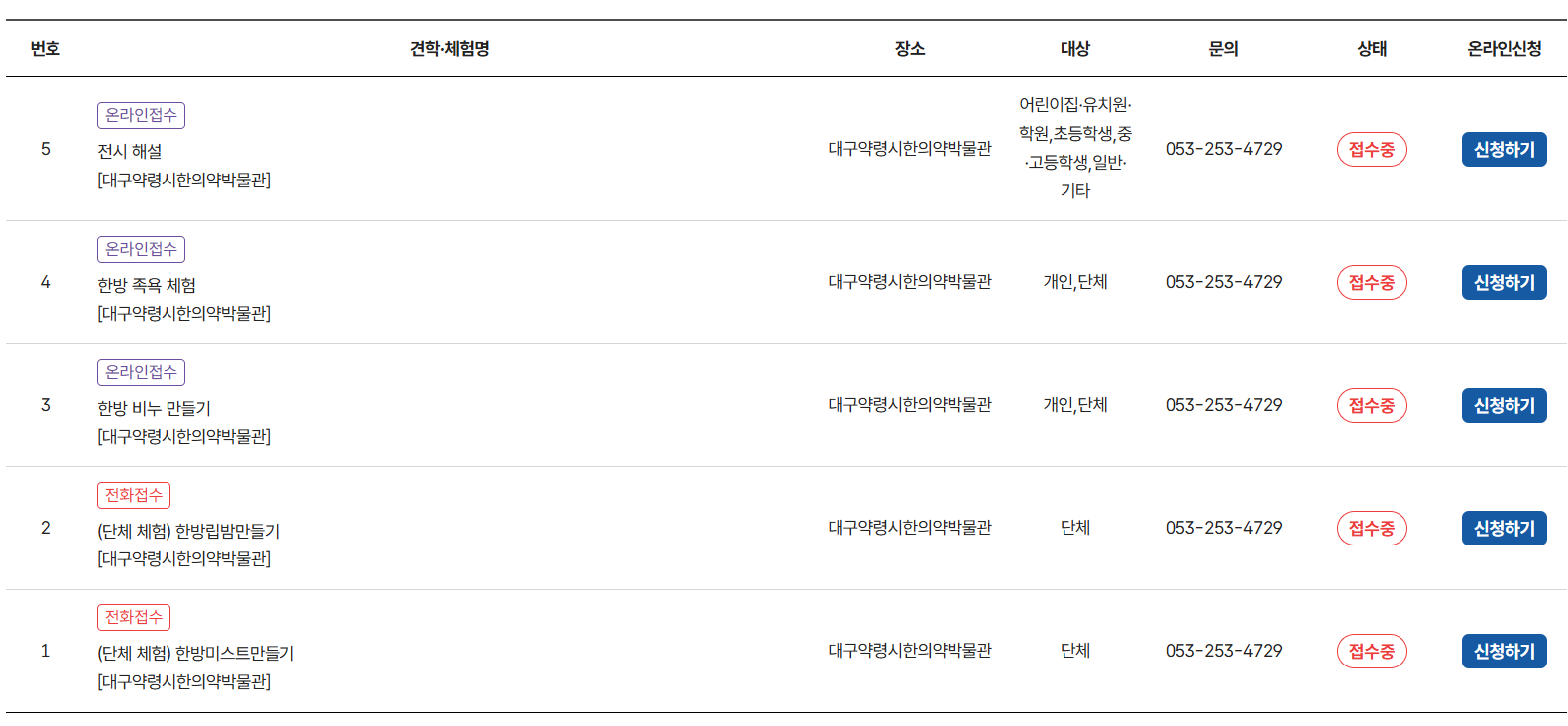  대구약령시한의약박물관 예약 