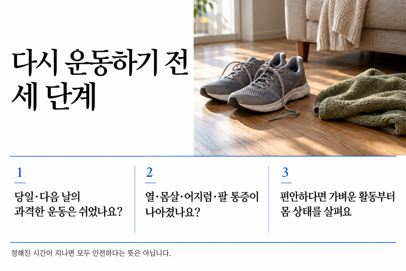거실 바닥의 운동화와 수건 사진 아래 휴식&middot;증상 확인&middot;가벼운 활동의 세 단계를 정리한 카드