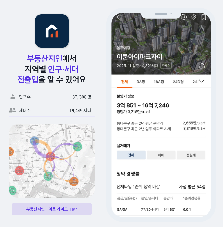 부동산지인-아파트단지-분양정보전출입