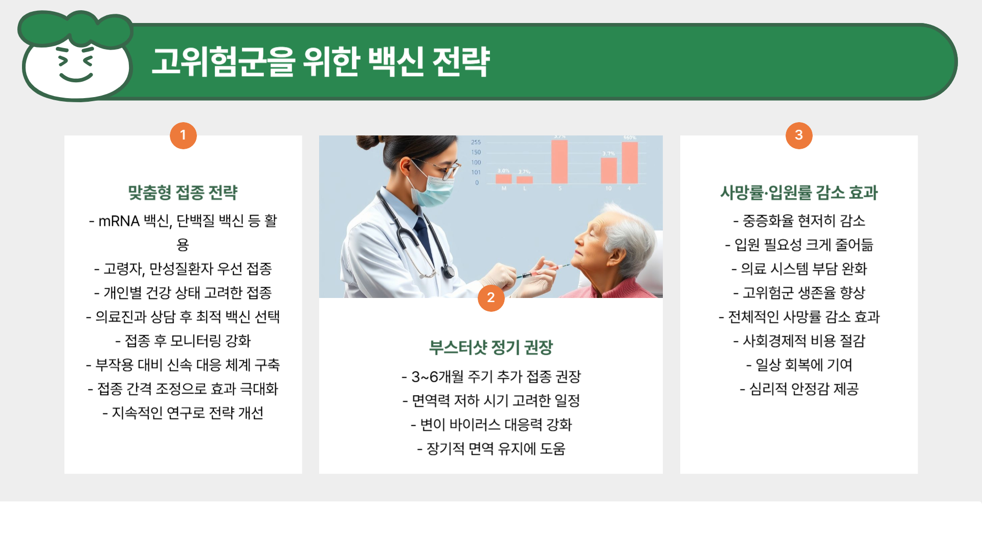 코로나 예방접종