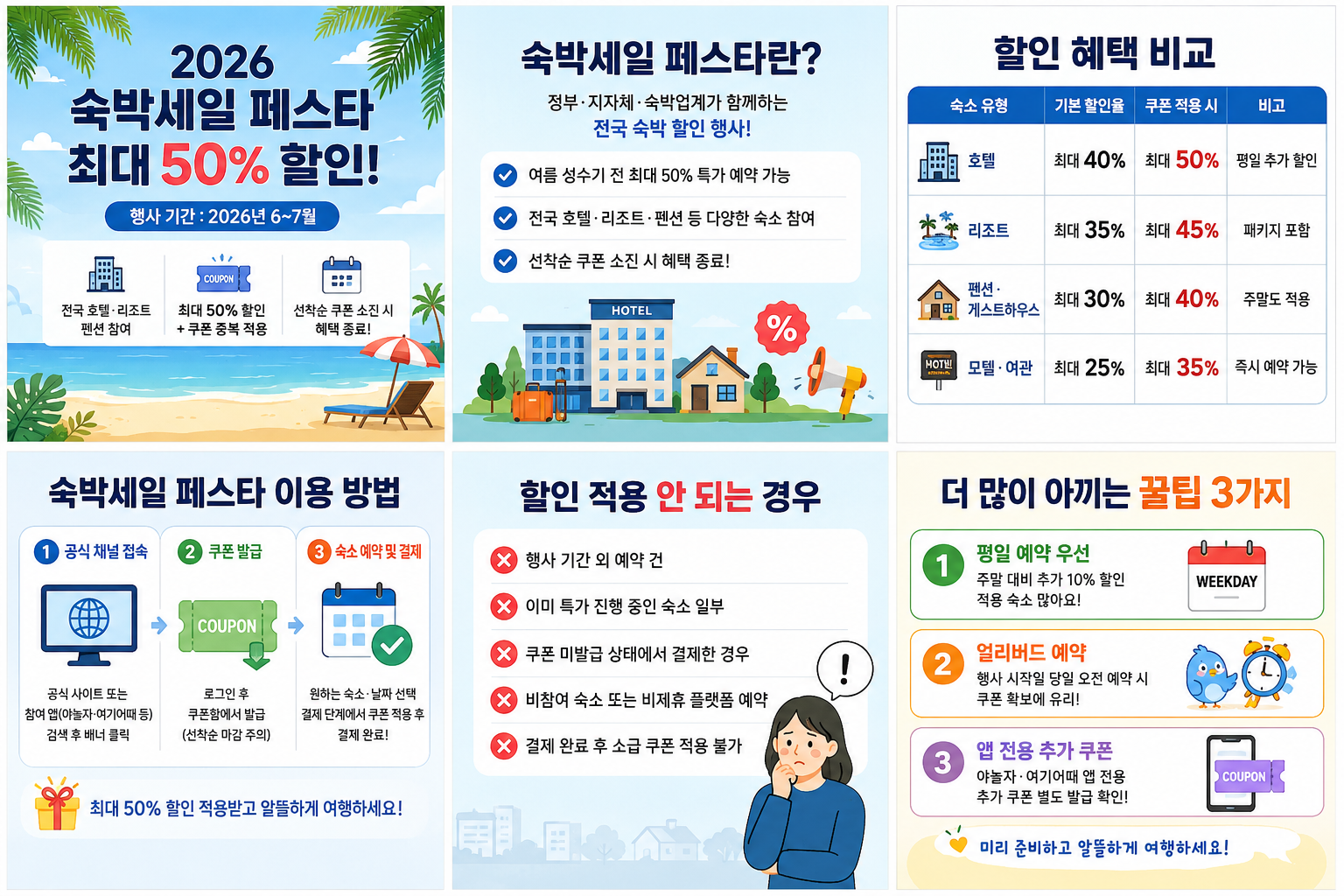 2026 숙박세일 페스타 최대 50% 할인 방법