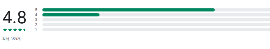 사진으로 식물이름 찾기