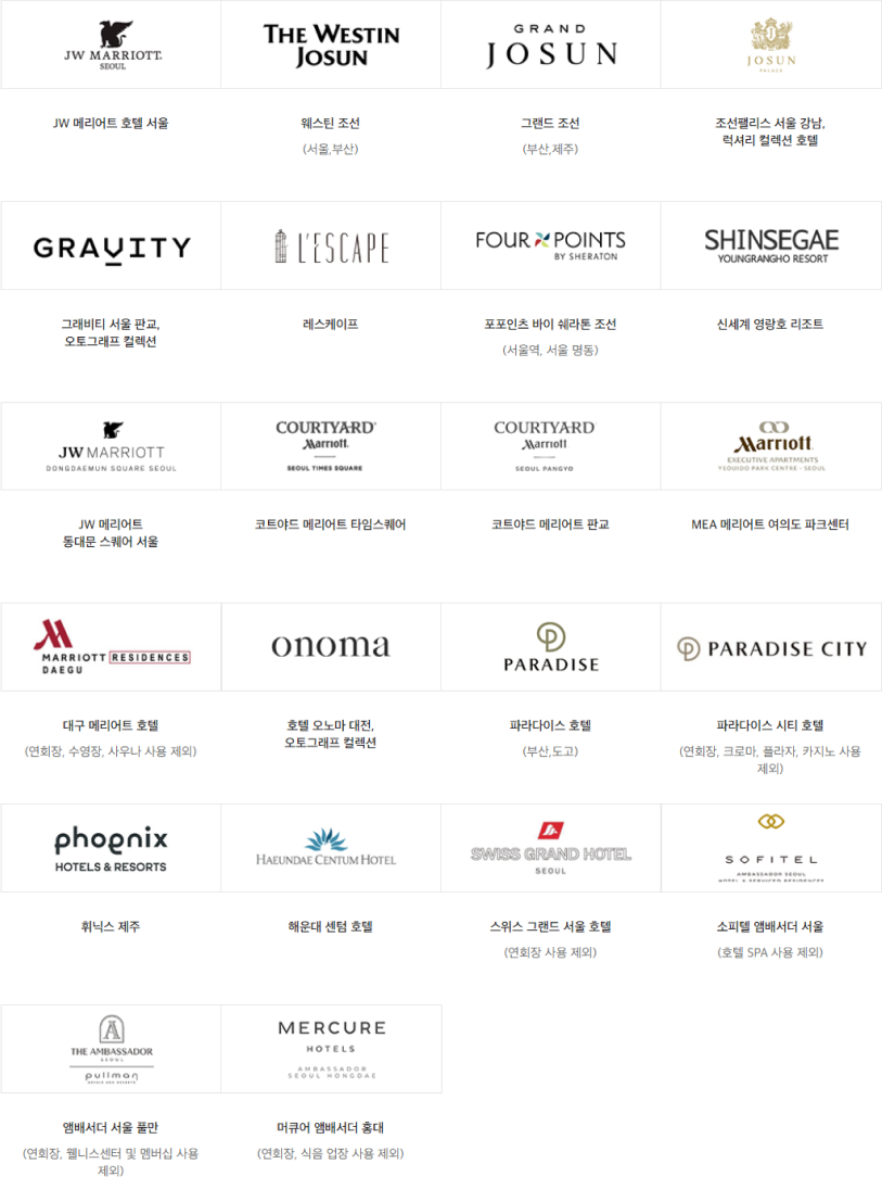 호텔 사용 가능한 업체