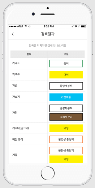 고무장갑 분리수거 고무장갑 일반쓰레기 쓰레기 배출 방법 고무장갑 어디에 버리나 분리배출 앱 추천 오늘의 분리수거 어플 내손안의 분리배출 앱 생활쓰레기 분리수거 방법 환경부 쓰레기 어플