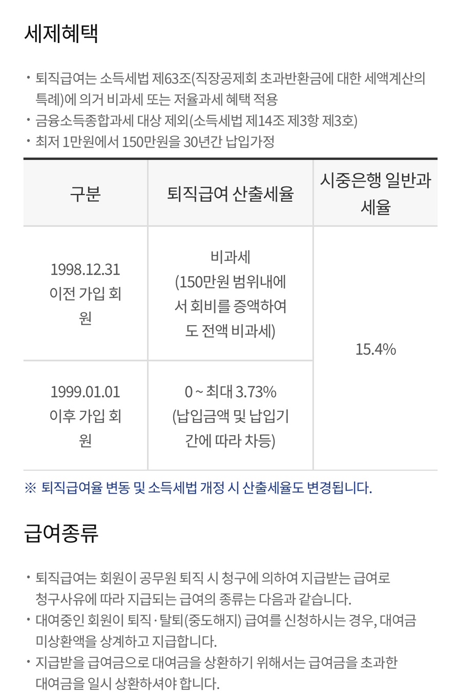 공무원 의원면직