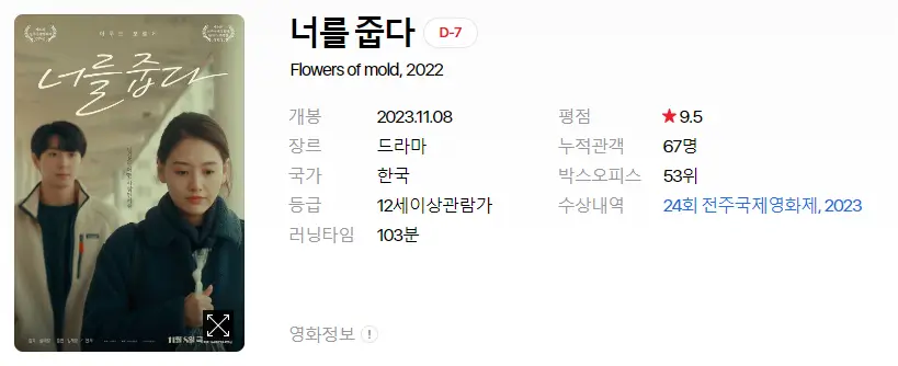 영화 개봉예정작 순위