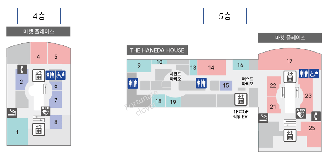 하네다 공항