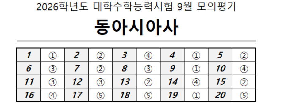 2026년 9월 모의고사 고3 동아시아사 정답