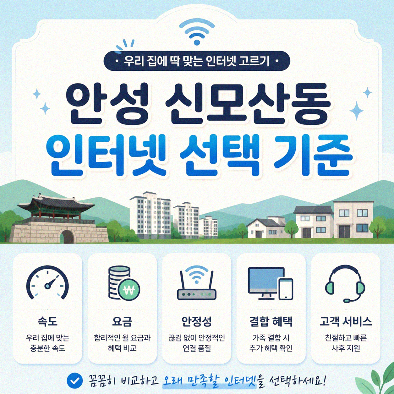 안성 신모산동 엘지 유플러스 기가 인터넷 어떤 점을 고려해야 할까