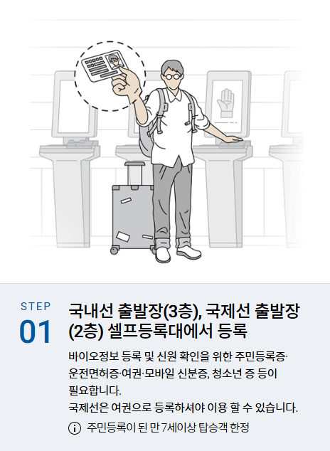 김해공항-바이오등록-셀프등록대