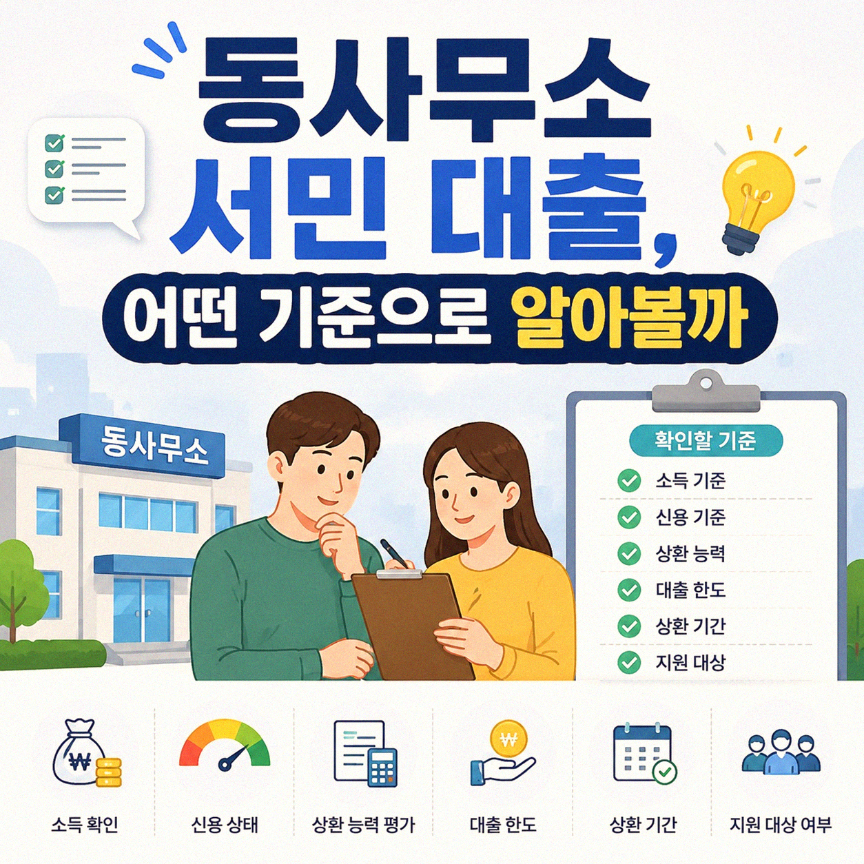 동사무소 서민 대출, 파산까지 가는 기간은 얼마나 걸릴까