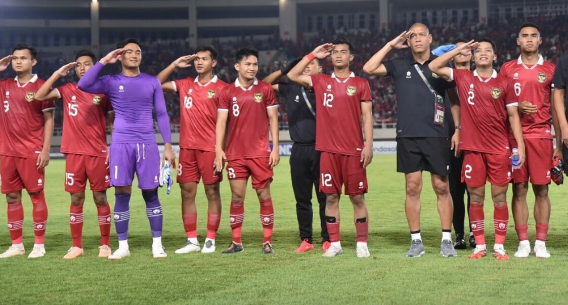 AFC U-23 카타르 아시안컵 참가국, 역대 성적 일정 예선