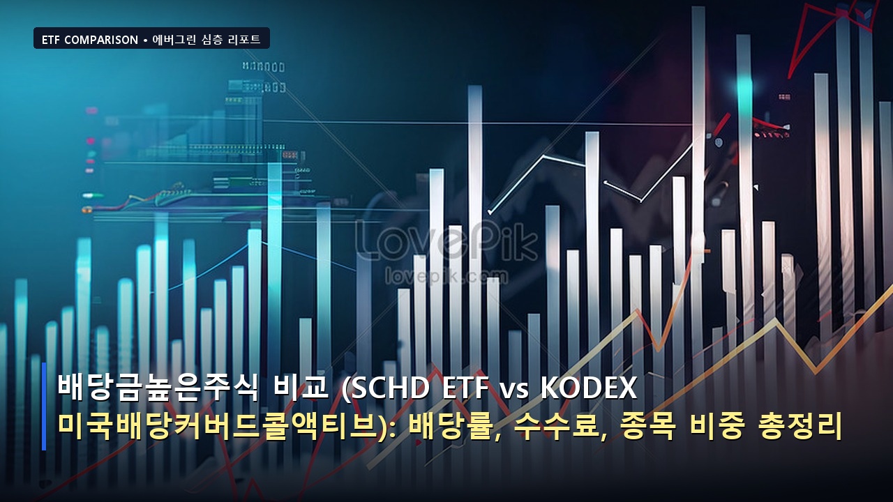 배당금높은주식 비교 (SCHD ETF vs KODEX 미국배당커버드콜액티브): 배당률, 수수료, 종목 비중 총정리