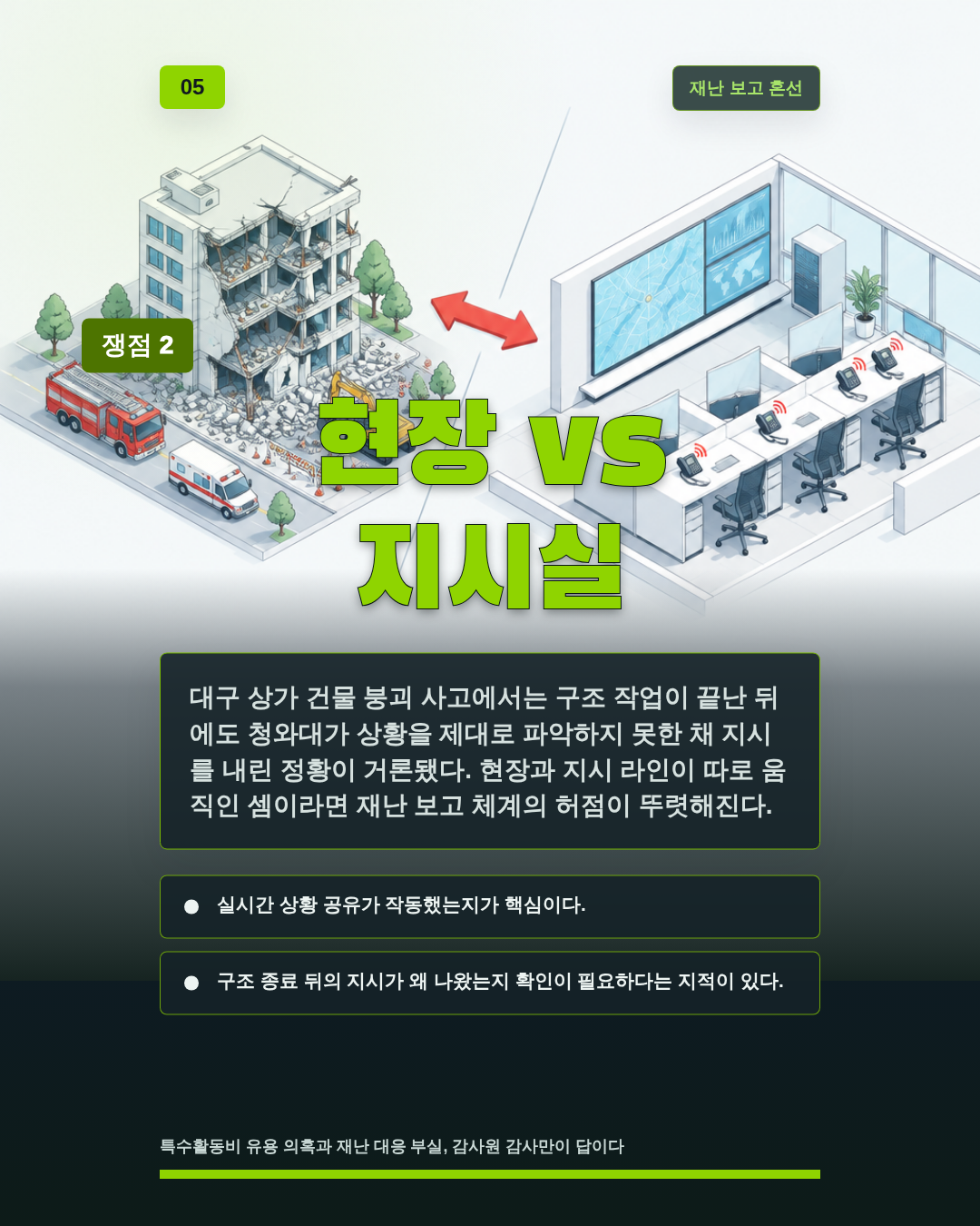 현장 vs 지시실