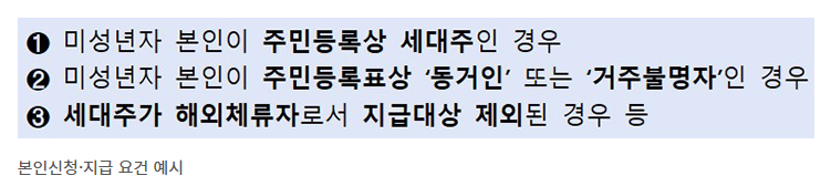 본인신청, 지급 요건 예시