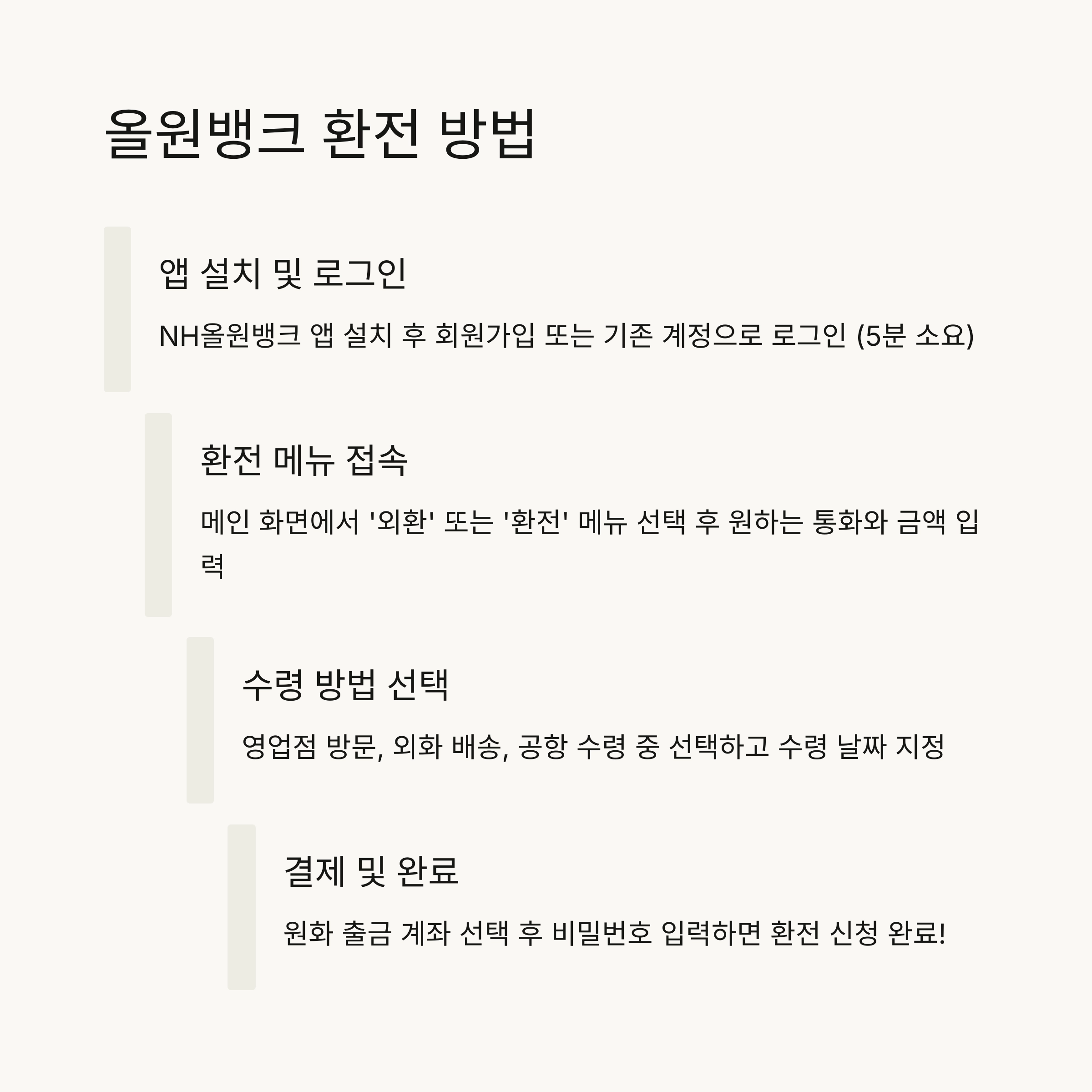 📱 올원뱅크 환전 방법