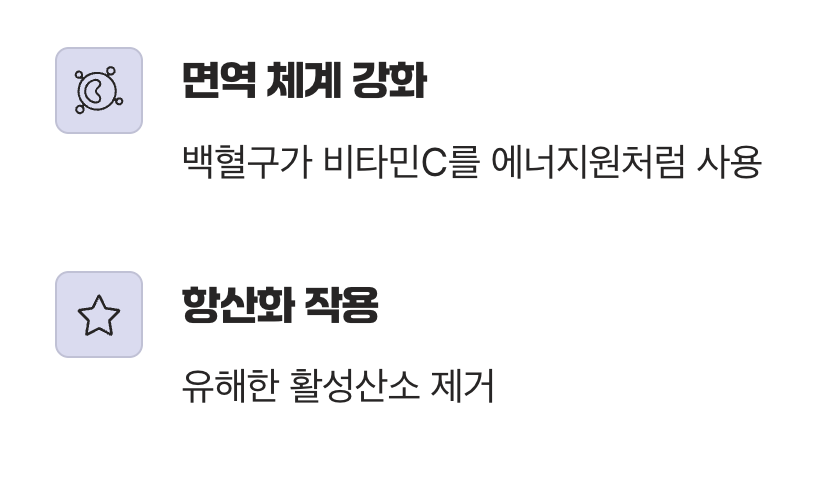 우리 몸의 든든한 방어 지원군