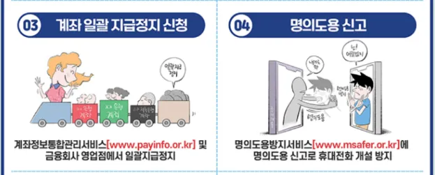 보이스피싱 피해시 대응 요령