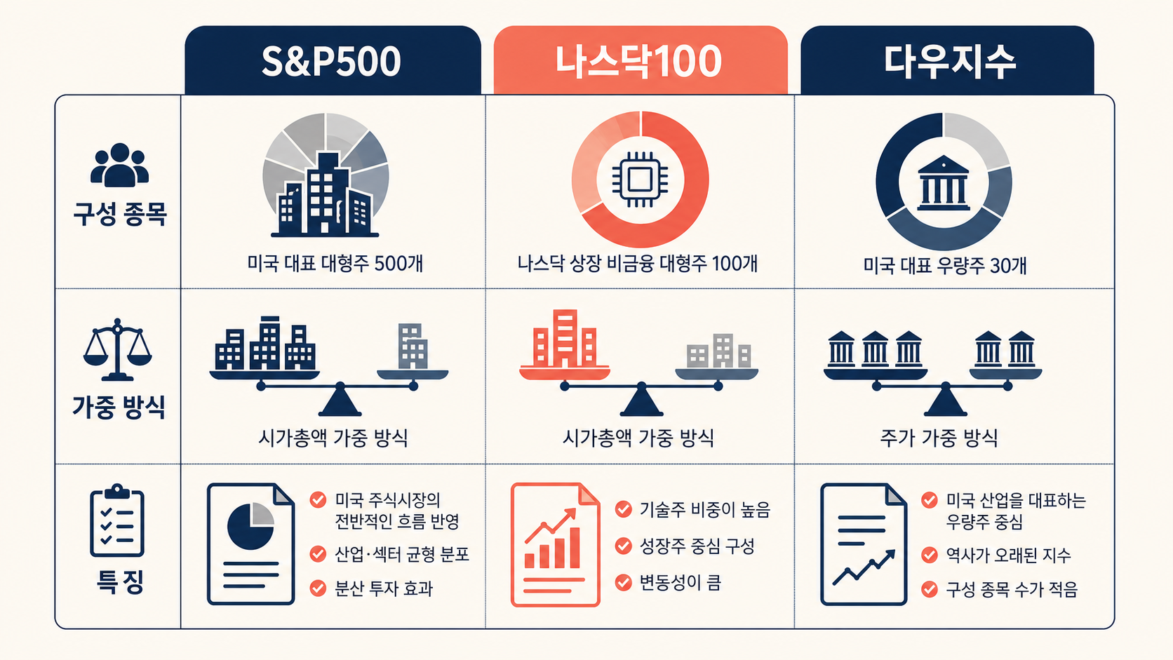 변동성완화장치 발동 전후 호가 흐름 인포그래픽