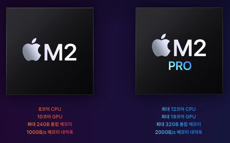 맥미니M2 M2 M2Pro