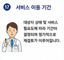 통합돌봄서비스 신청방법