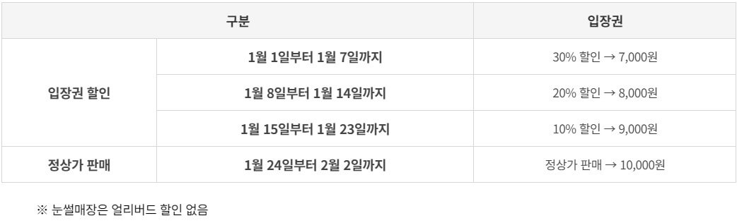 2025 대관령 눈꽃축제