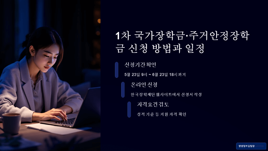 2025년 2학기 국가장학금 / 신청방법, 일정