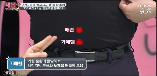 변비-지압점-사진