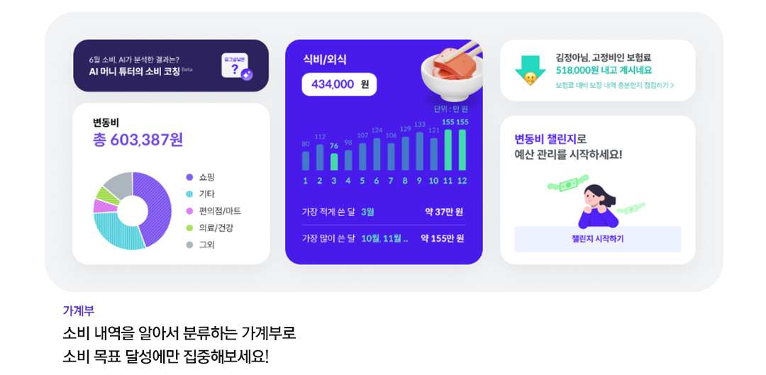 #교보 #교보로감 #교보생명 #굿리치 #마이데이터 #보닥 #보험분석 #보험비교 #시그널플래너 #인슈어테크