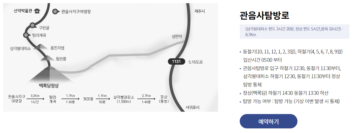 한라산-관음사-코스-탐방로-지도