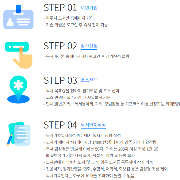 독서마라톤 참가 방법
