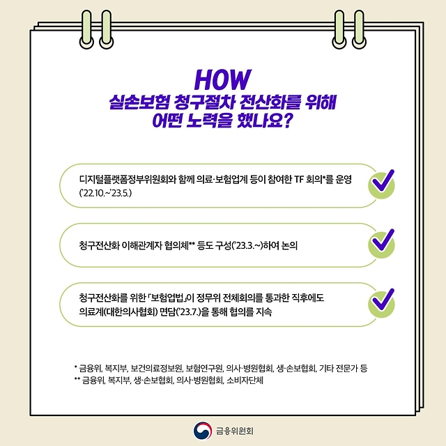 병원비 환급 혜택 : 환급 대상&amp;#44; 신청 기간&amp;#44; 신청 방법&amp;#44; 환급 금액 계산 방법