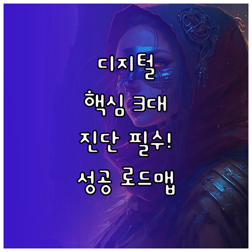 중소기업 디지털 전환 성공의 3대 핵..