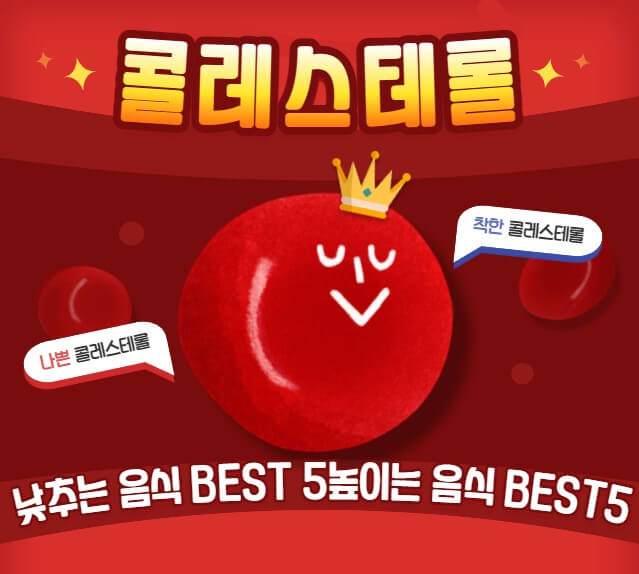 혈액-속의-콜레스테롤을-나타내는-그림입니다.