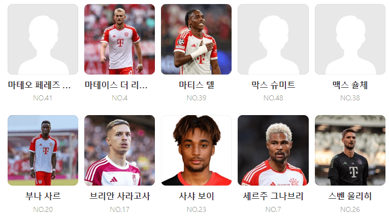 뮌헨-주요선수-사진