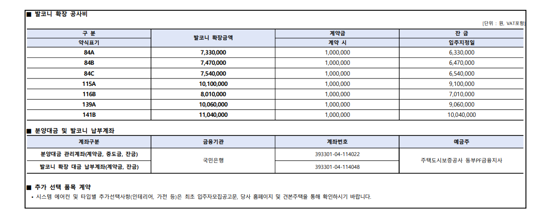 북수원이목지구 아파트 대방 디에트르 더 리체 2차 무순위 청약 완벽정리